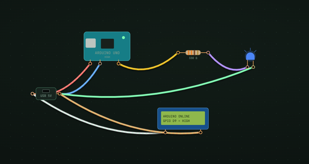 Bancada Maker: o simulador de eletrônica grátis pra montar circuitos direto no navegador